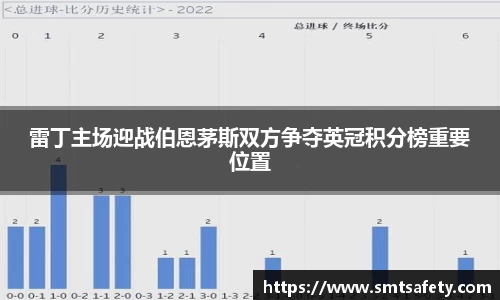 雷丁主场迎战伯恩茅斯双方争夺英冠积分榜重要位置